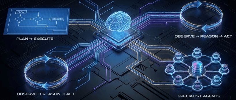 Designing for Action in AI Systems